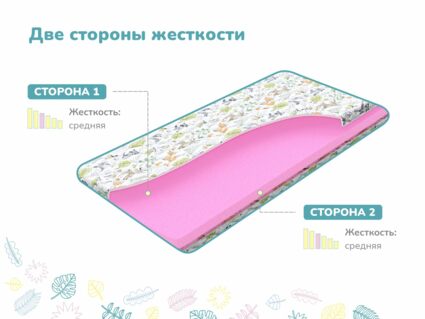 Матрас Димакс Дрёмушка Лайт х/б уцененный 51