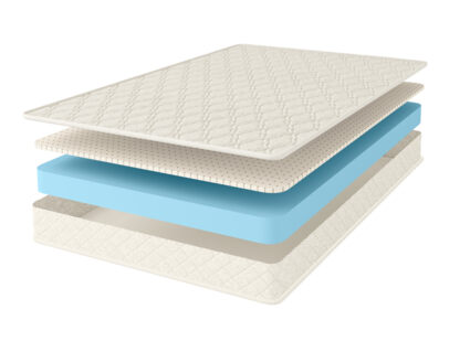 Матрас Comfort Line Latex Eco Roll Slim 34