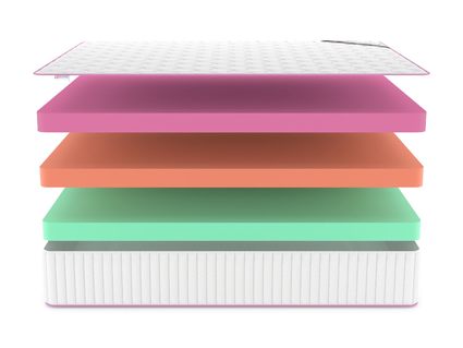 Матрас Denwir MEGA STANDART ECO MIX 30 29