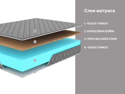 Матрас Димакс Оптима Ролл Хард (графит) 37