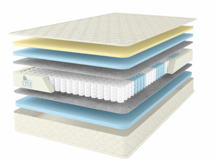 Матрас Comfort Line Memory Soft 20