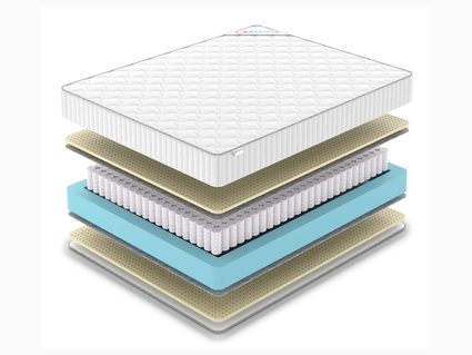 Матрас Denwir CLASSIC SOFT TFK 75