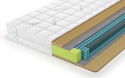 Матрас Lonax Relax Memory S1000 37