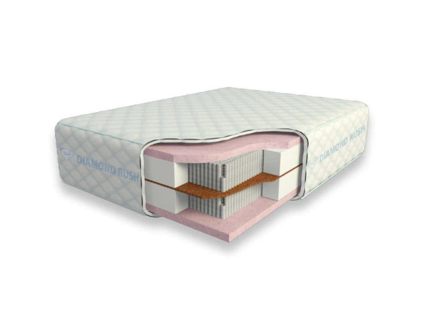 Матрас Diamond Rush Visco 3000BigFoot 38