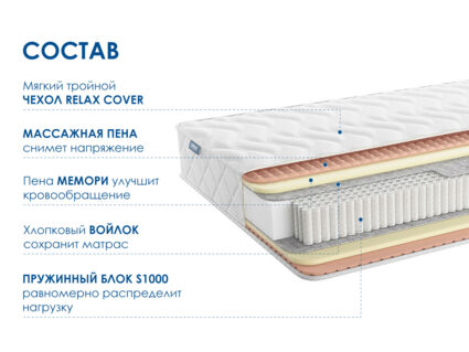 Матрас Димакс Relmas Memory S1000 38