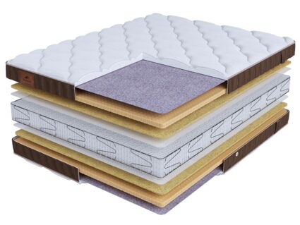 Матрас Beautyson Life Comfort S2400 38