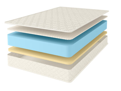 Матрас Comfort Line Memory-Latex Eco Roll+ 34