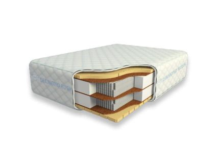 Матрас Diamond Rush Comfy 3000BigFoot 38