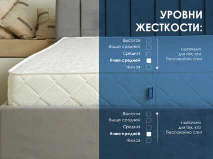 Матрас Димакс Relmas Memory S1000 38