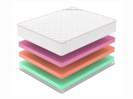 Матрас Denwir MEGA STANDART ECO MIX 30 29