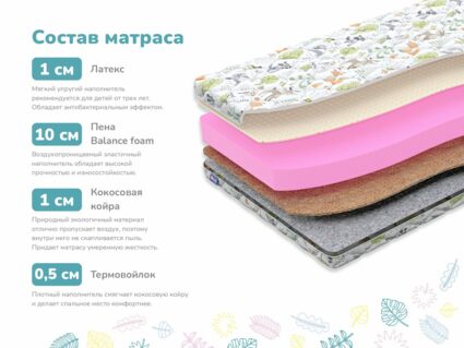 Матрас Димакс Очумелкин х/б уцененный 20