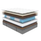 Матрас Димакс ОК Медиум хард уцененный