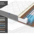Матрас Димакс ОК Медиум хард уцененный